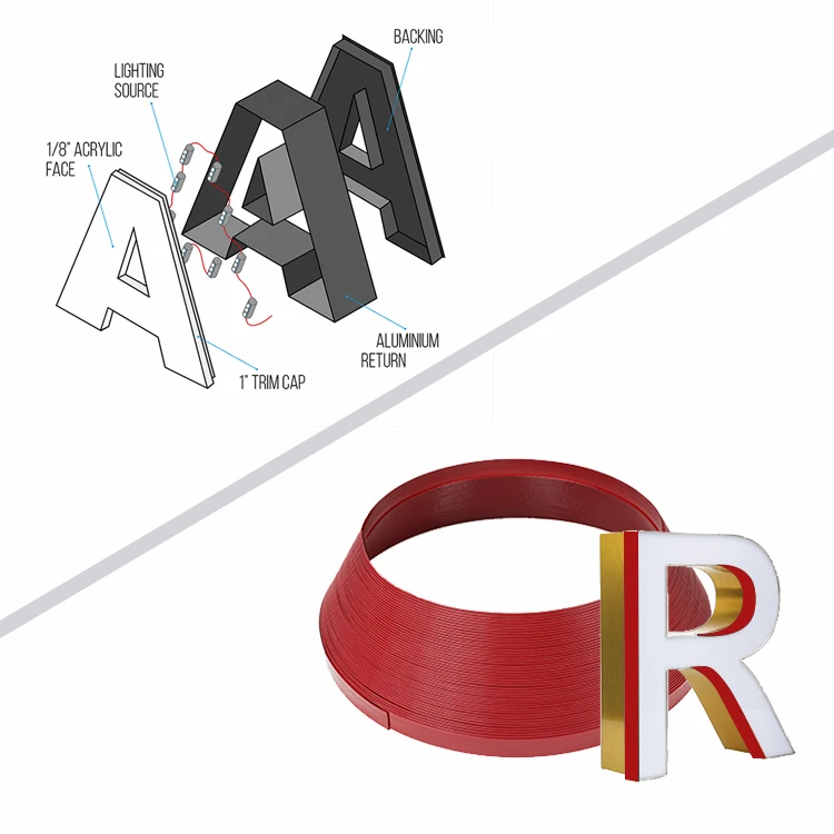 No Limit Trim Cap For Channel Letters Metal Sign Letter Neon Letter Sign Aluminum and Plastic Material J Type