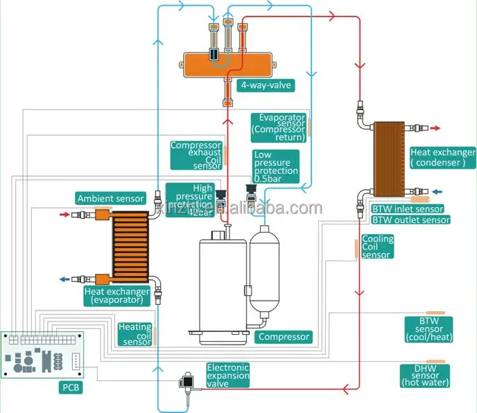 water source heat pump 2.jpg