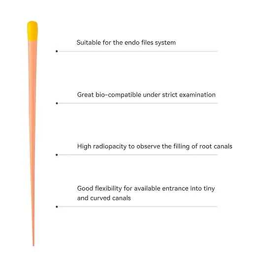 HTM Dental Consumables Materials Factory 04 15-40 Taper GP High Precision Gutta Points Achieving Apical Fit Without Trial