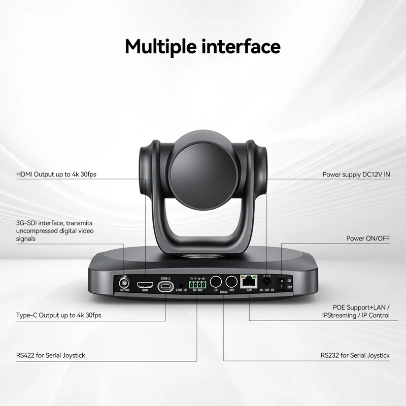 PTZ Camera 30X- Camera 3G-SDI LAN POE 4K/30FPS Broadcast Live Streaming  Camera for Church Supports vMix OBS