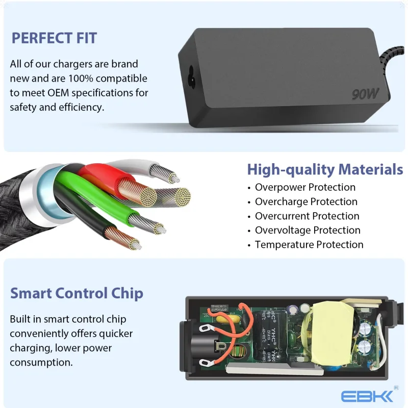 New 90W Notebook Adapter Type C Laptop Charger For HP Spectre x360 904144-850 AC Adapter Laptop Portable Power Supply For HP