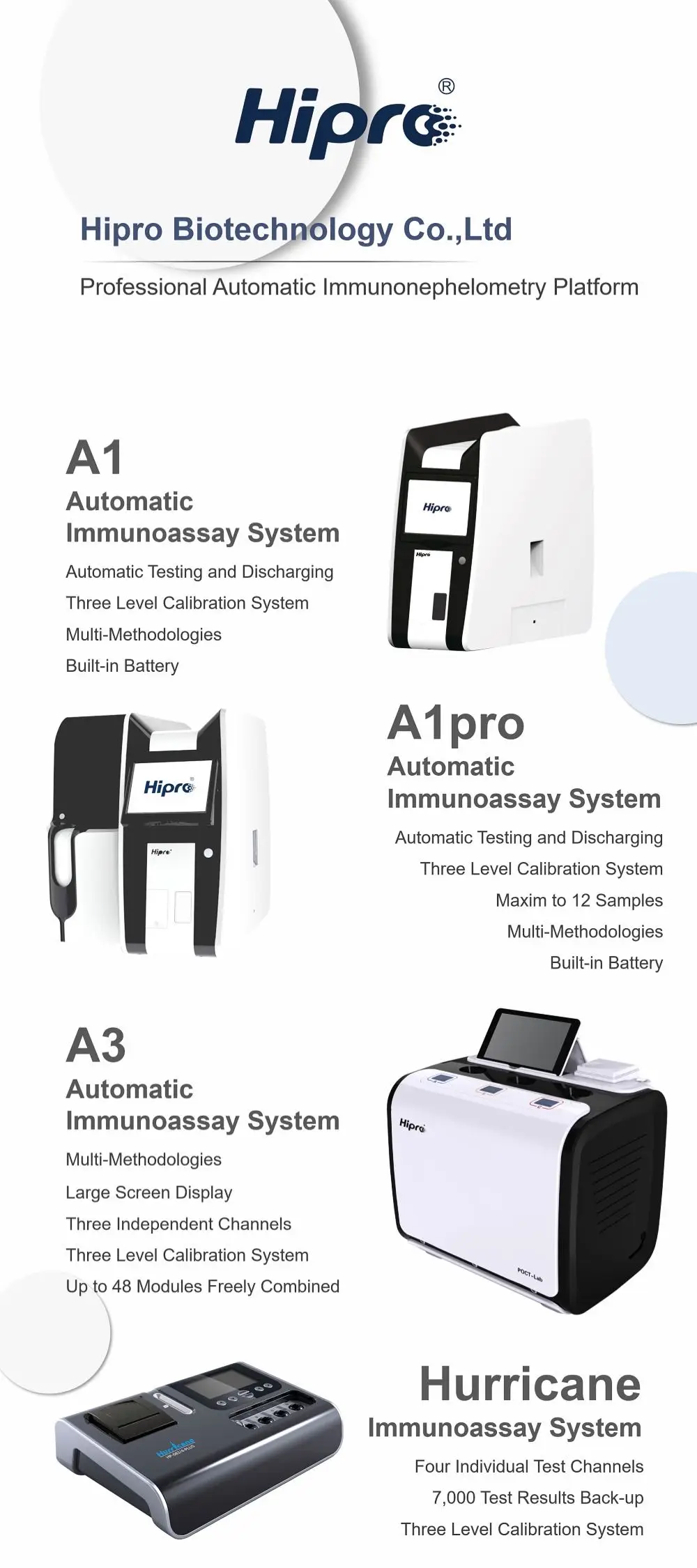 CE certificated POCT Automated Immunoassay System A1 for Liver Function - PA TRF C3 C4