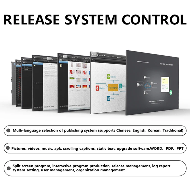 
Full HD Commercial Advertisement 4K digital media player box for Shopping Exhibition with High Resolution 