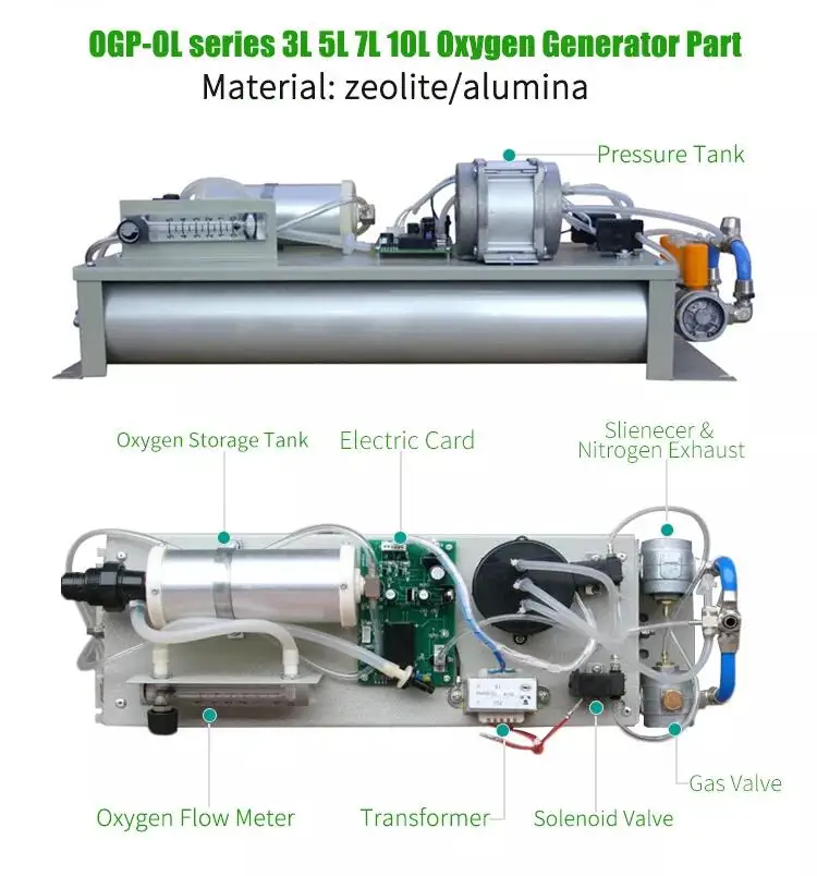 15L 20LPM High Purity Zeolite Molecular Sieve New Oxygen Generator Concentrator for Manufacturing Plant for Ozone Use