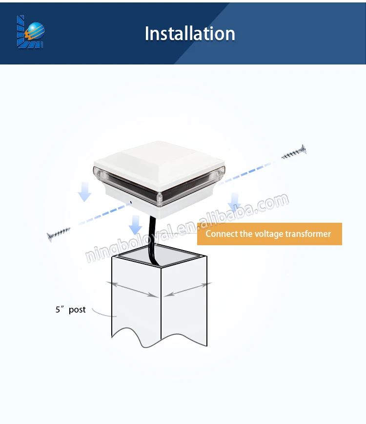 Waterproof Fence Post Pillar White Outdoor Garden Led Lighting 12 Volt Low Voltage Light