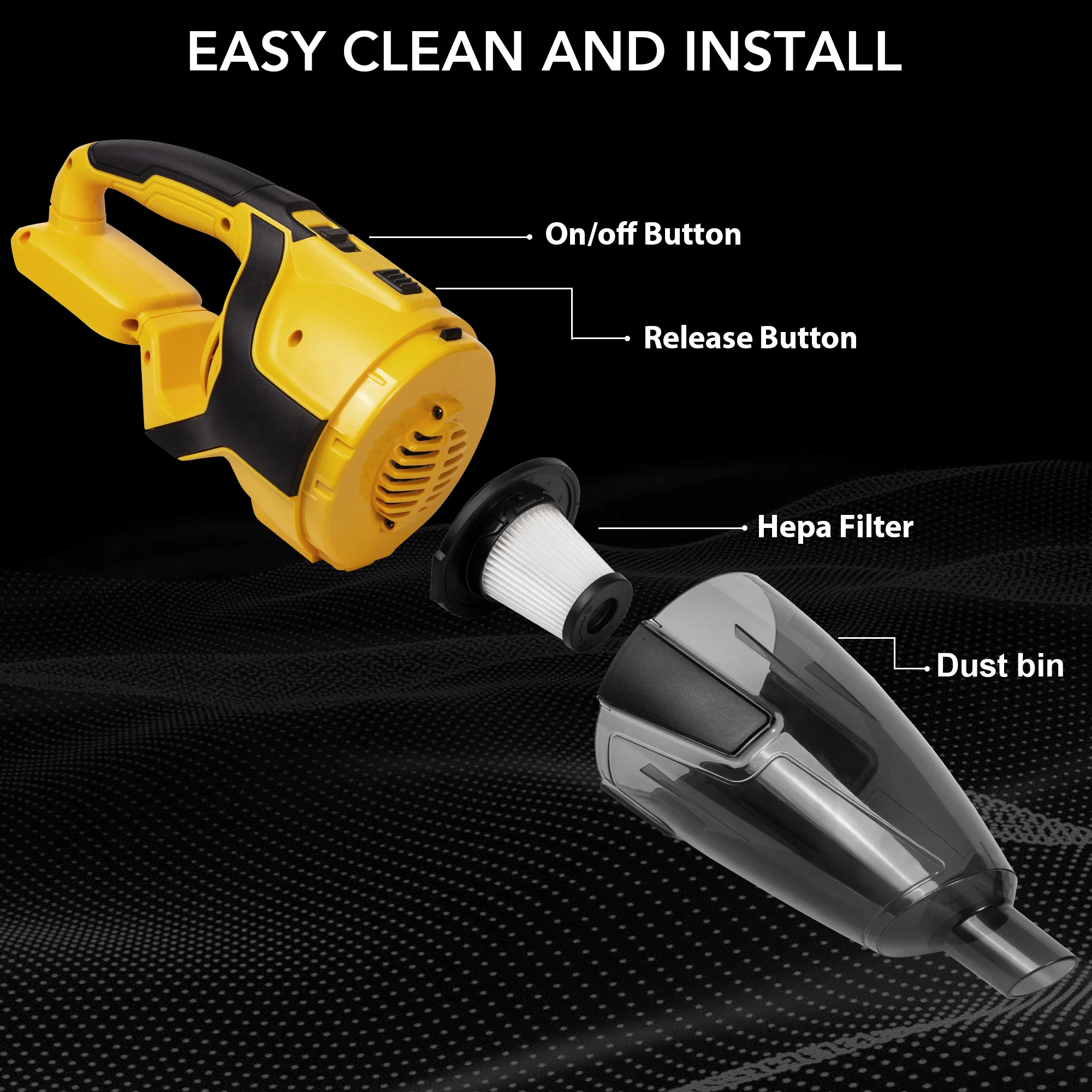 Mellif Handheld Vacuum Cleaner for Dewalt 18V/20V Max Lithium Battery Powered Cordless Vacuum Cleaner with 4 Heads Attachment