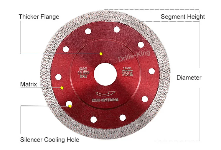 High-end Quality Diamant Disk 100/ 115/125/180/230mm Mesh Thin Turbo Cutting Saw Blade for Porcelain Tile Cutting Disc