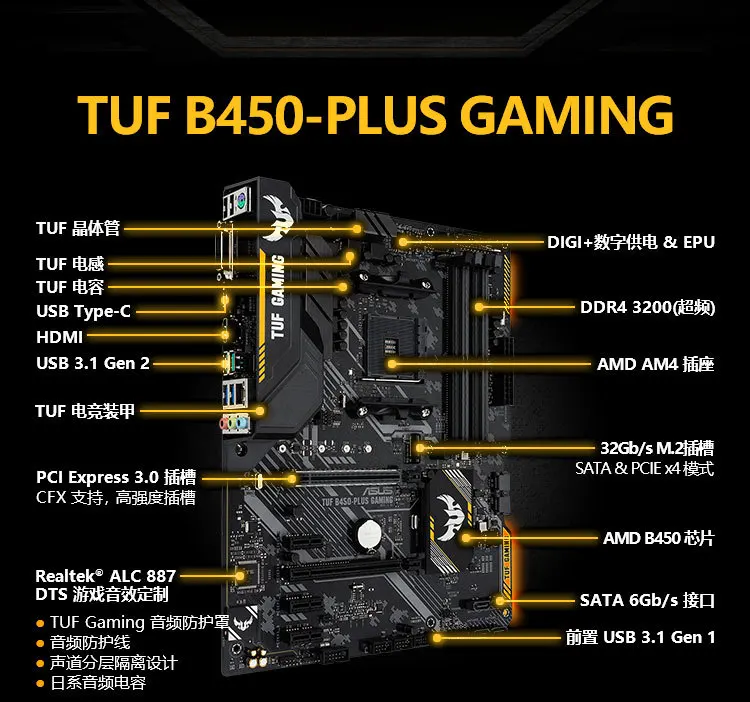 Подходит для SUS TUF B450-PLUS Беспроводная игровая материнская плата (B450/разъем AM4) с PCI Express 16X USB розетки