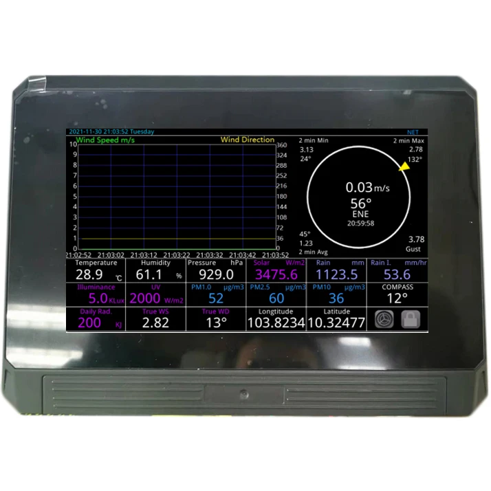 HY-DAM Hot Selling Automatic Weather Station Data Logger Industrial wifi wind alarm sensor PLC control