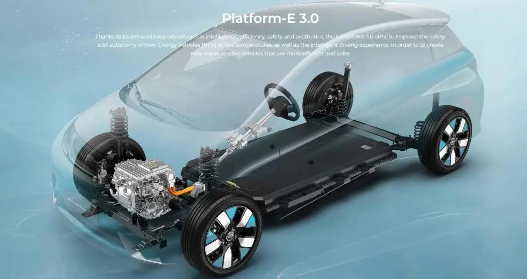 Byd Dolphin Electric Car Cheap High Speed EV Car Long Range Battery New Energy Car