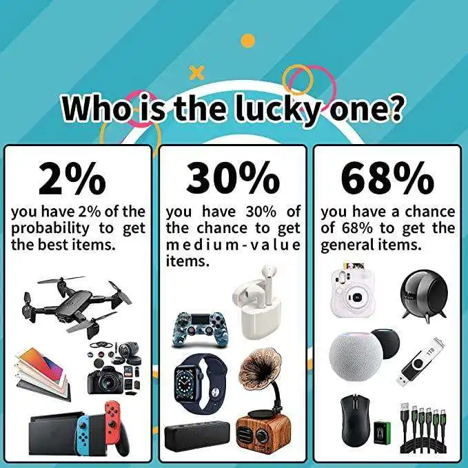 Popular 3C electronic product mystery gift box has the opportunity to open: wireless game headset, camera, drone, more