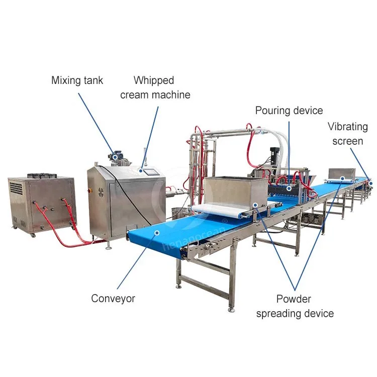 OCEAN Cotton Candy Roll Product Line Marshmallow Continuous Aerator Machine Marshmallow Production Line for Sale