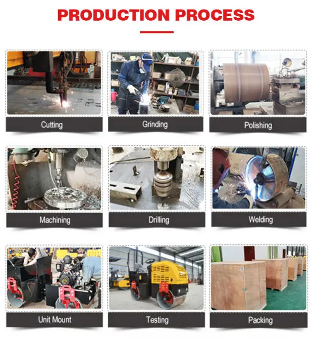 PRODUCTION PROCESS.jpg