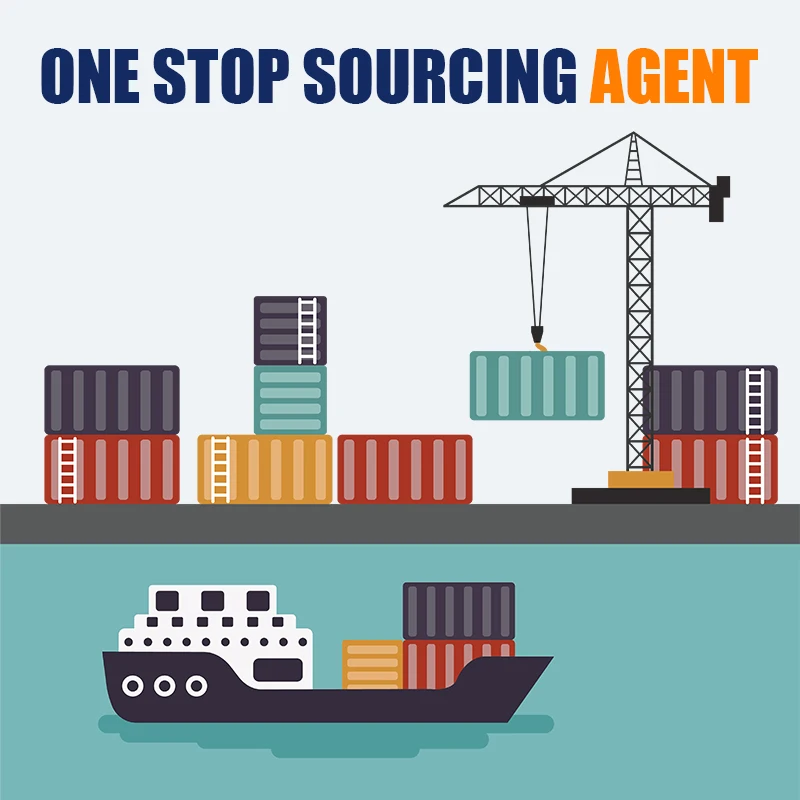 Compulsory procurement of transportation services from China to the United States, Europe and Australia