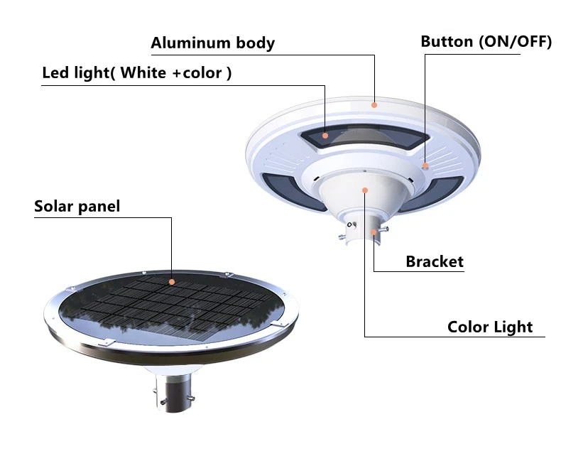 40w Solar Street Light Outdoor Landscape Area Lighting Led Ip65 Super Bright Waterproof Street Solar Light