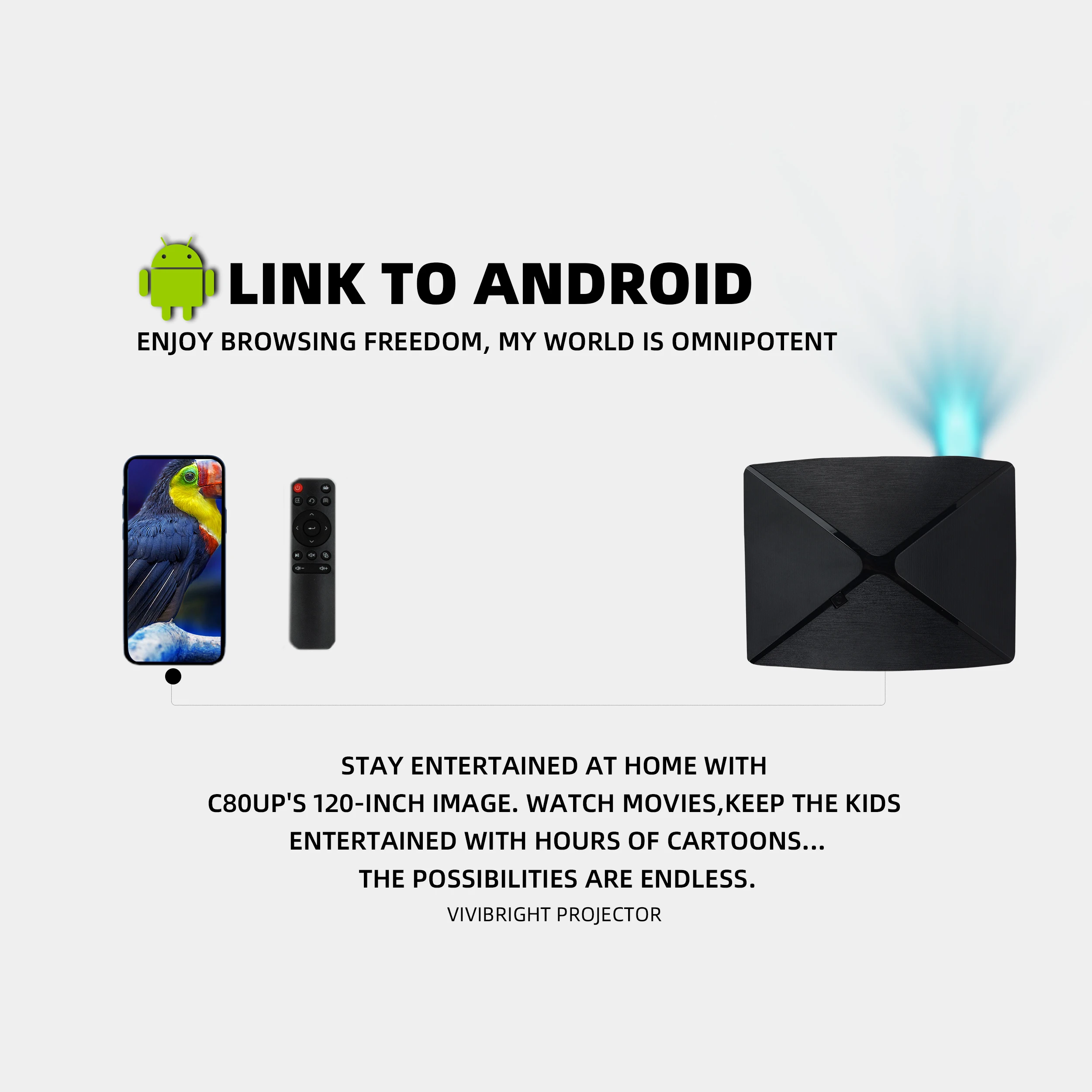 
C80UP portable projector android TV mini led video projector with more popular design by OEM for video TV shopping 