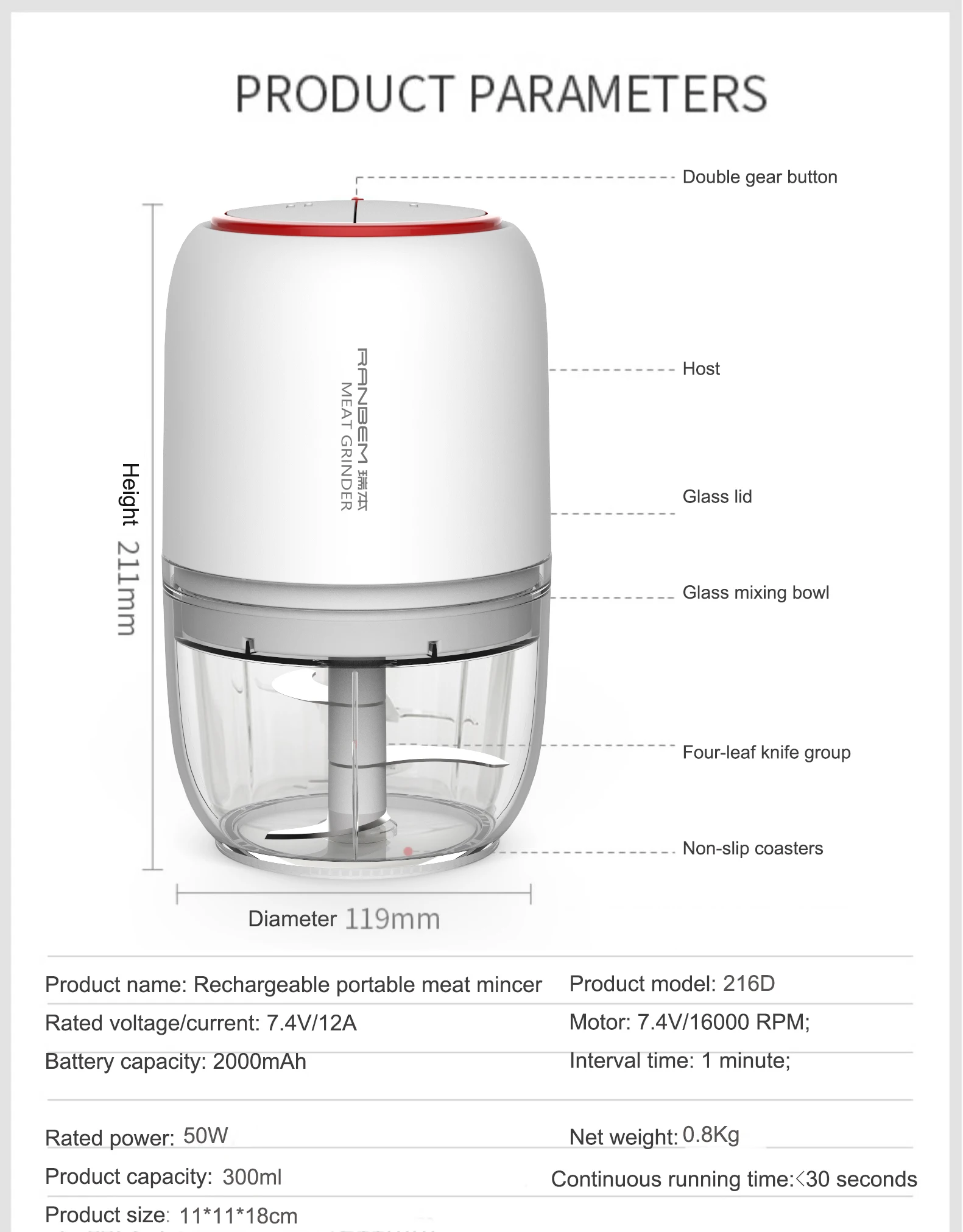 Мясорубка миксер Электрический измельчитель и овощные части Kitchenaid высокое качество термо высокопроизводительный блендер кухонный