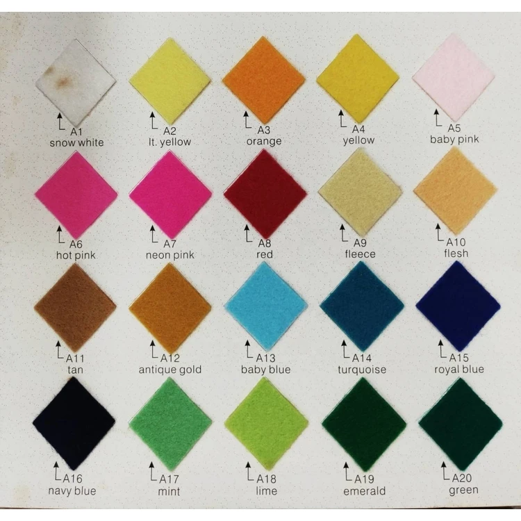 Manufacturers cheap Roll Felt 100% Acrylic Fiber 1.4mm Thick Needle Felt Width Acrylic Card Clothing Felt