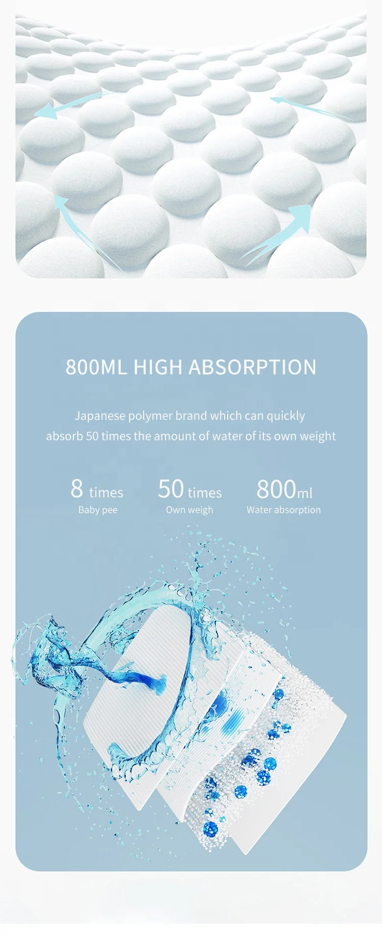 OEM Manufacturer Discount cheap Wholesale Price Disposable pull up Nappies absorption pant nappies kid dry healthy Baby Diaper