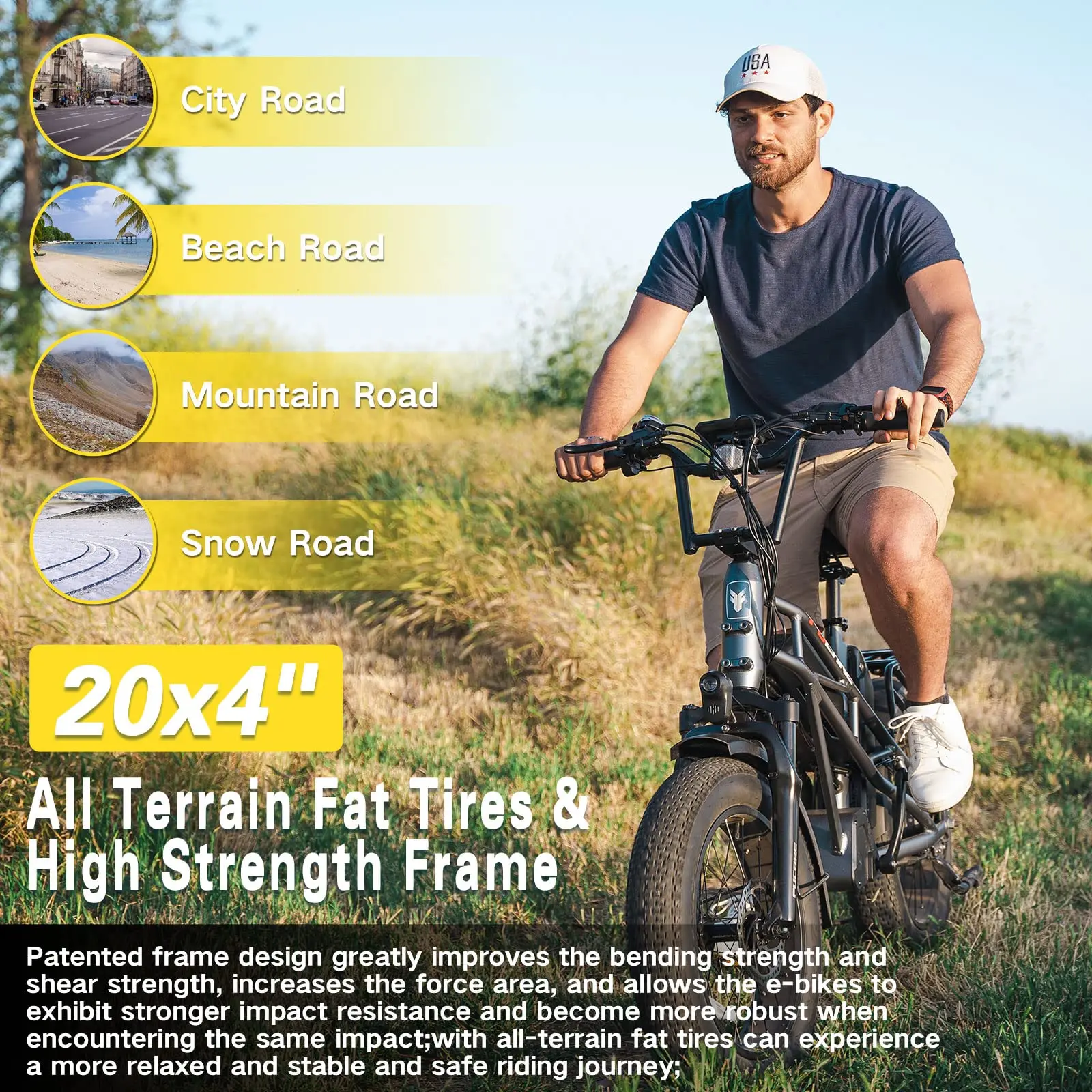 EU Warehouse Ready Stock Electric Bike 750w 20inch All Terrain Fat Tire E-bike Urban Electric Bicycle 45km/h Adult Fatbike