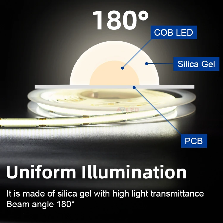 Led Tape Light 5M Dot Free Uniform Illumination Fcob 12V 504 Chip led strip lighting 12W/M Flexible Led Strip Cob 12V