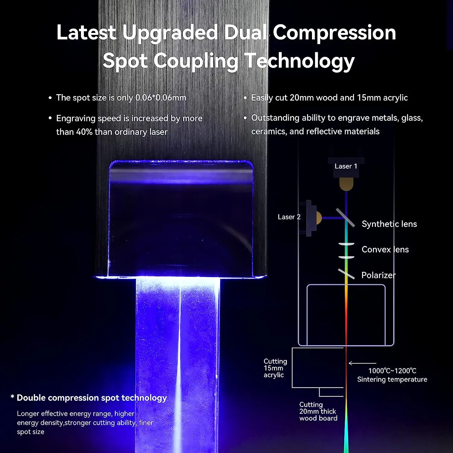 Оптовая цена лазерный гравер ATOMSTACK P9 M50 0 01 мм точный резак «сделай сам» маленький настольный гравировальный инструмент для металла/стекла/дерева
