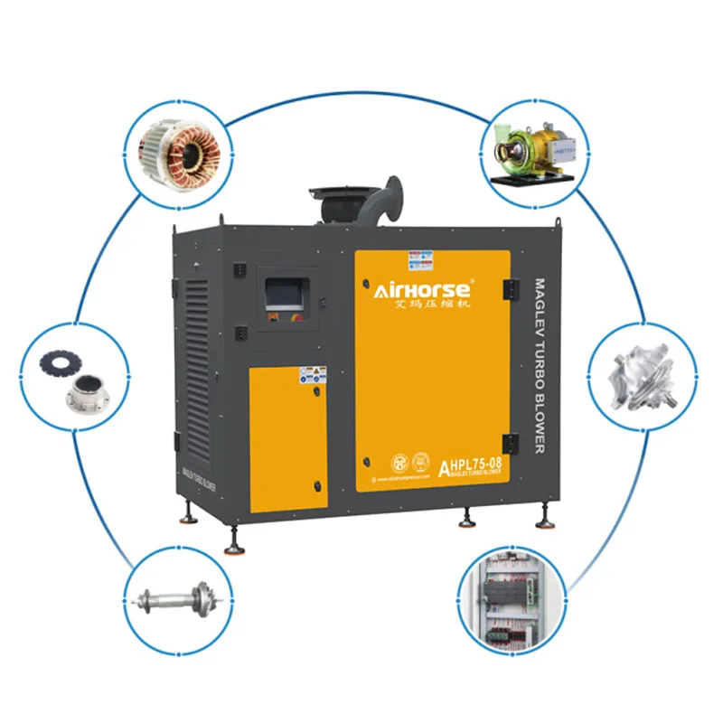 Best Selling high-speed air suspension centrifugal turbo blower for food treatment engineering