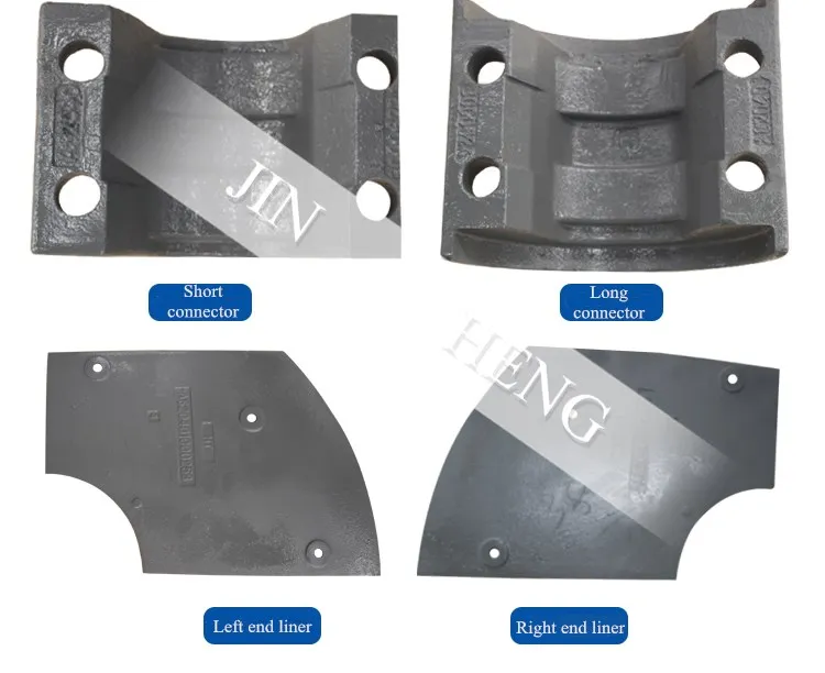 
SANY/ SICOMA/ ZOOMLION Concrete mixer wear parts 