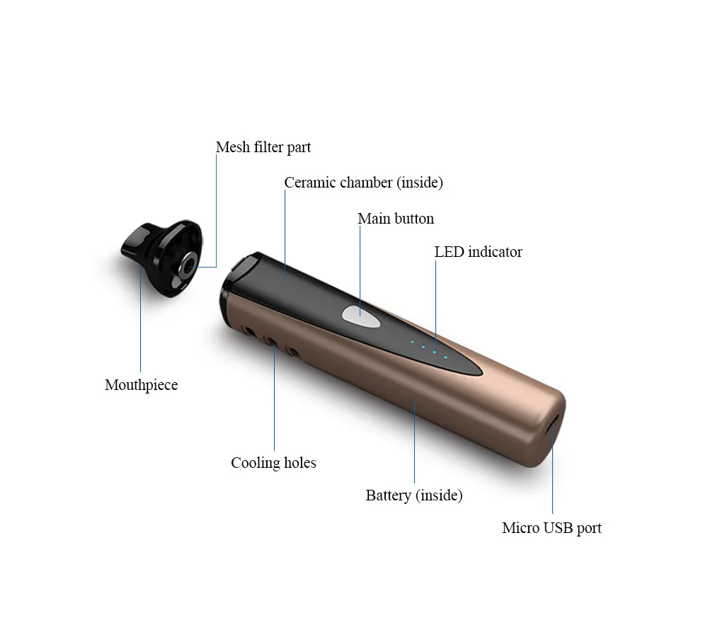
New Vaporizer Dry Herb Portable Ceramic Vaporizer Dry Herb Vape Pen 