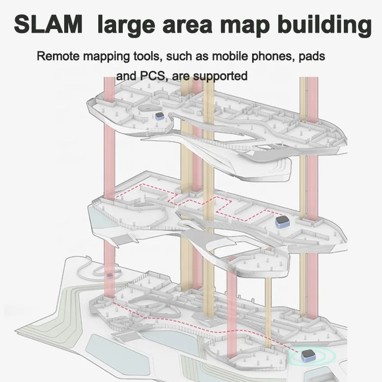 Intelligent   Cart Robot  Chassis Automatic Charging Open SDK Platform AGV Chassis