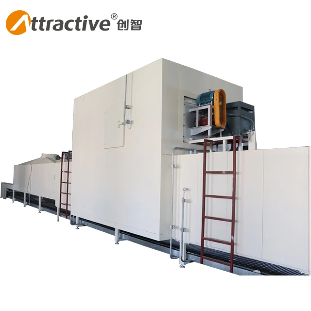 New Metal Coating Line Customized Curing Equipment Cookware Products for Outdoor Aluminum Multifunctional 200