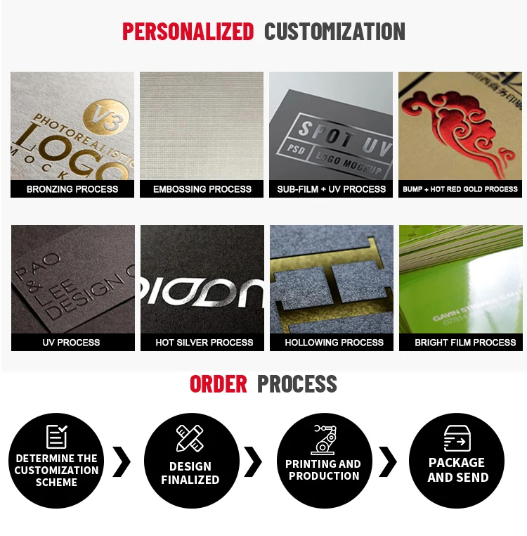 high-grade delicate pink flowers creative wedding customized macaron box