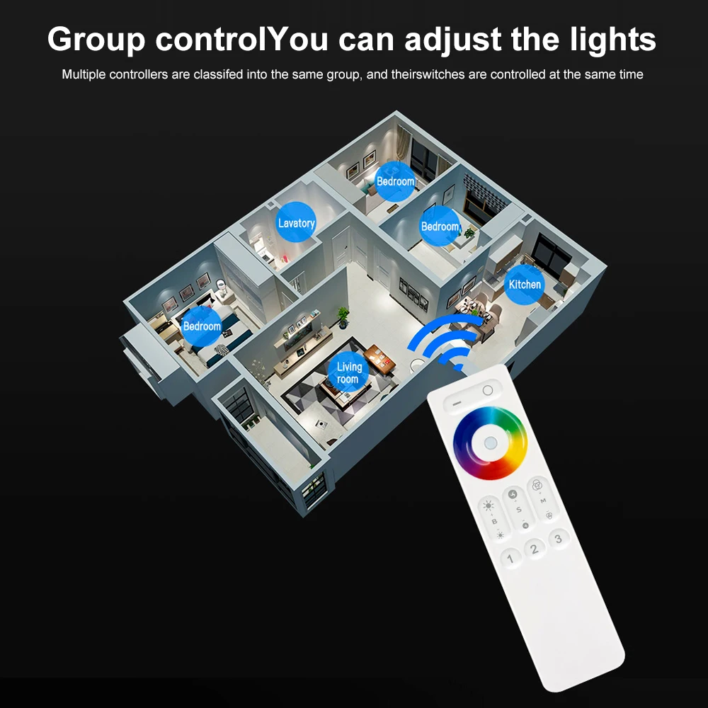 DC12-24V RGBW RGB CT двойного цвета одного 2 4 г 3 зоны сенсорный пульт дистанционного управления светодиодный диммер