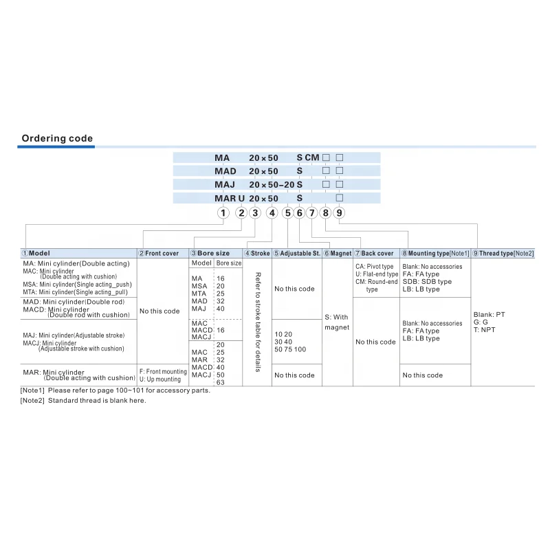 airtac Original MA stainless steel mini cylinder pneumatic actuator 20X40 20X8025X40 25X80 All models are complet