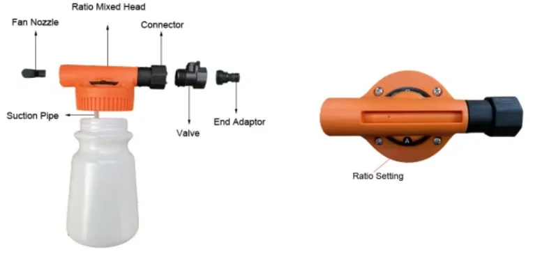 Great quality Liquid Fertilizer Mixing Hose End Sprayer