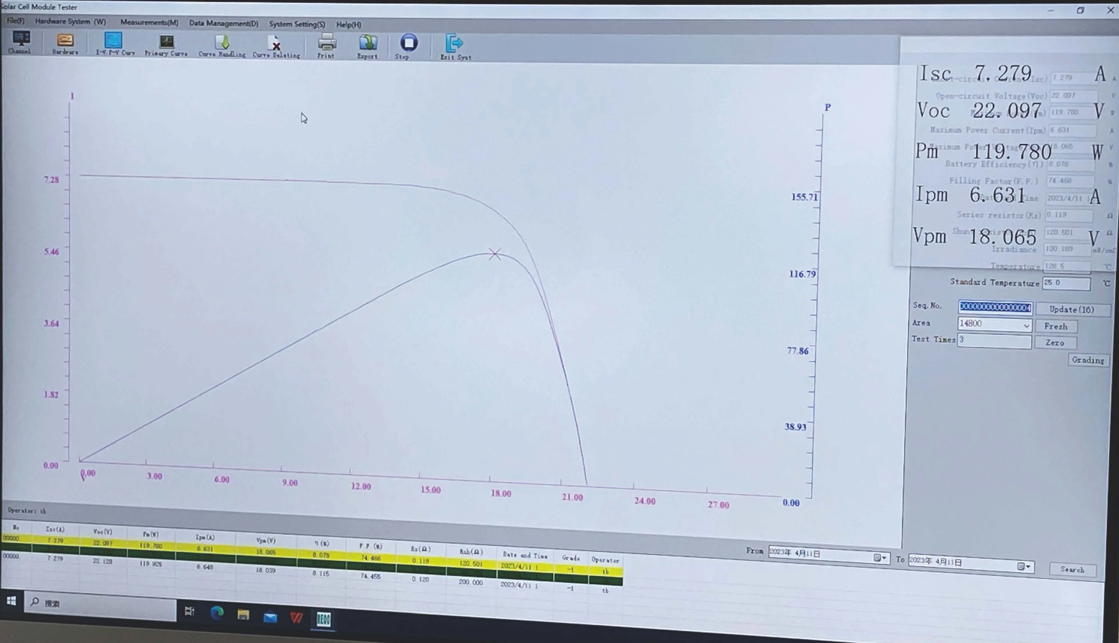 REOO solar panel testing machine with sun simuinlator used in solar pv panel production assembly line