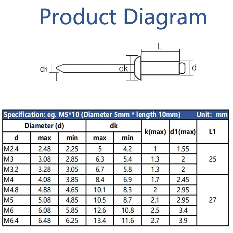 Mass production accessories silver sturdy riveter color blind rivet studs blind rivets 1/8 x 1/2