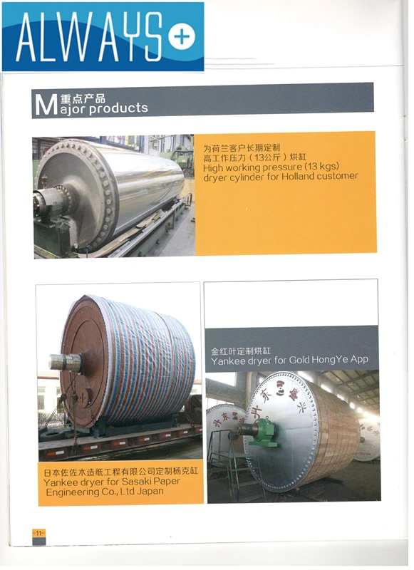 Paper coating machine for paper making industry