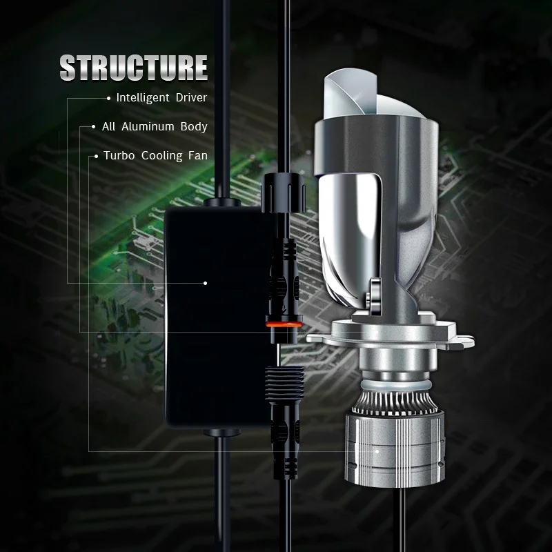 JG Lighting  Pro G21 upgrade New model headlight H4  Lens Mini led car h4 led H4 projector bulb for motorcycle and car truck