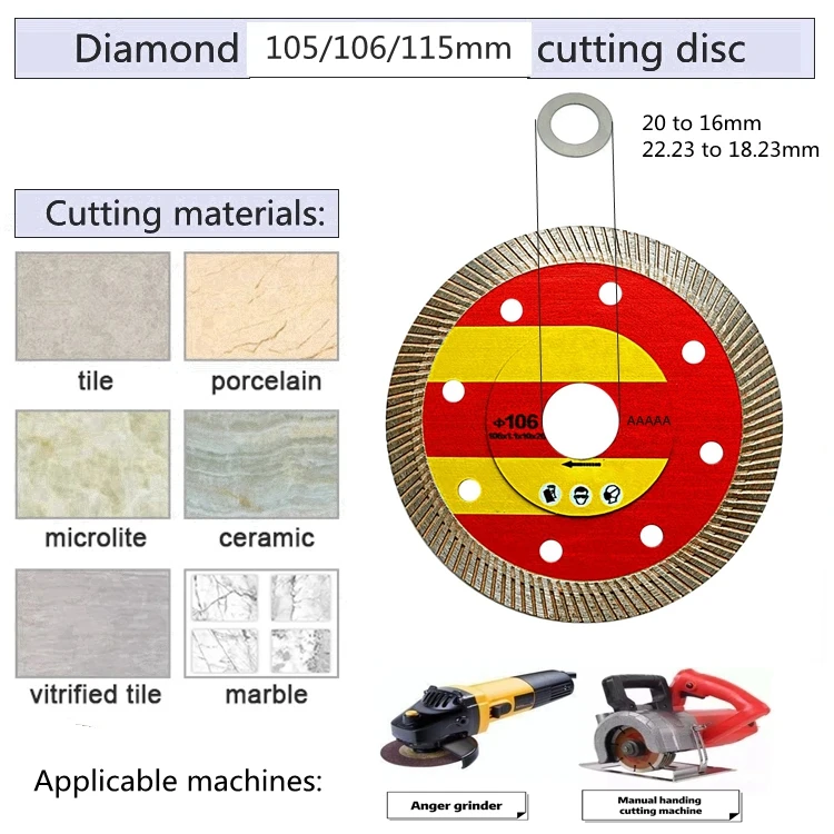 OEM High-end quality power multi tools  circle round disk 106mm Thin Turbo Dry Cutting Disc Saw Blade For Porcelain Tile