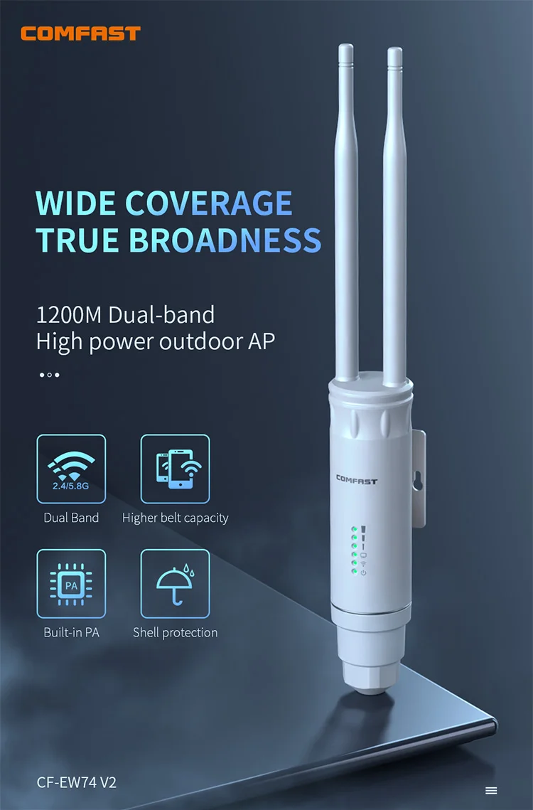 Точка доступа Unifi Ac Comfast CF-EW74 1200 Мбит/с высокомощная всенаправленная точка Wi-Fi