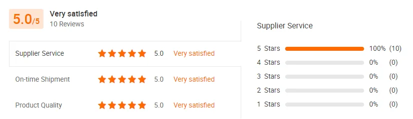 sheet metal fabrication vietnam