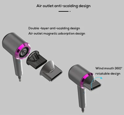 Professional Hair Dryer High Speed Thermostatic Strong Wind Blow Dryer Travel Dryer  Hair Straighten