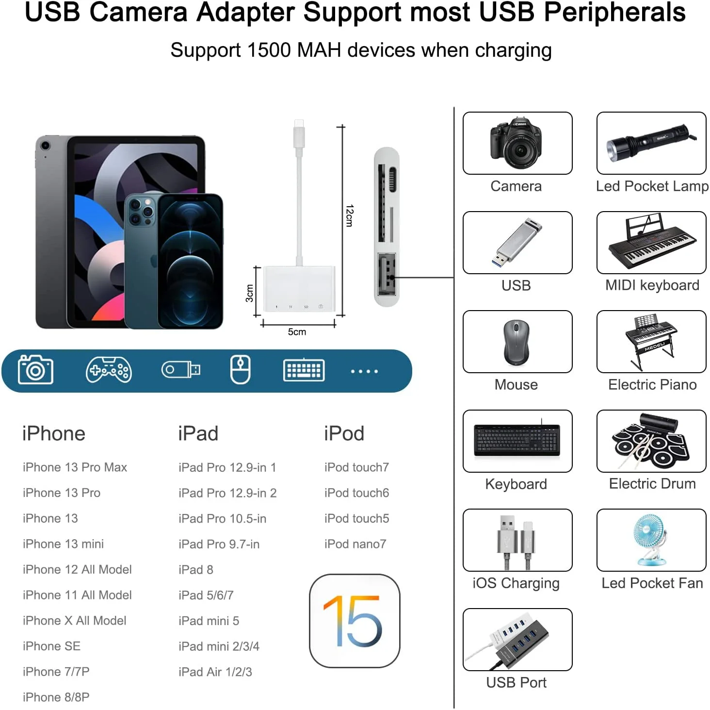 Multi Function for iPhone 4 in 1 OTG with Charging USB Port SD TF  micro Card Reader Camera Connection Kit Support IOS iPhone