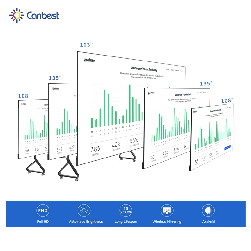 All In One 108 135 163 Inch Ultra Slim Led Video Wall For Conference Meeting Room Remote Mobile Led Display Screen