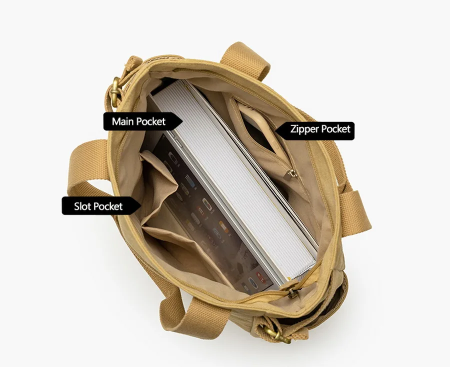 wholesale cheap Small multi-function tote bag study Cosmetic bag