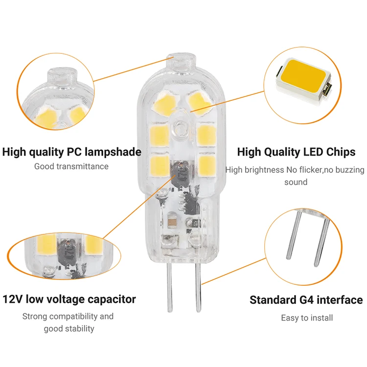 Chinese factory G4 LED 12V 1.5W LED bulb working light high brightness,no stroboscopic low power consumption energy saving bule