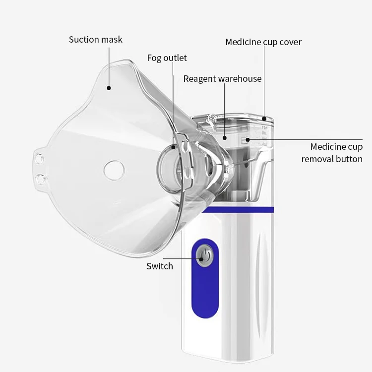 Medical equipment health & medical ultrasonic mesh portable nebulizer