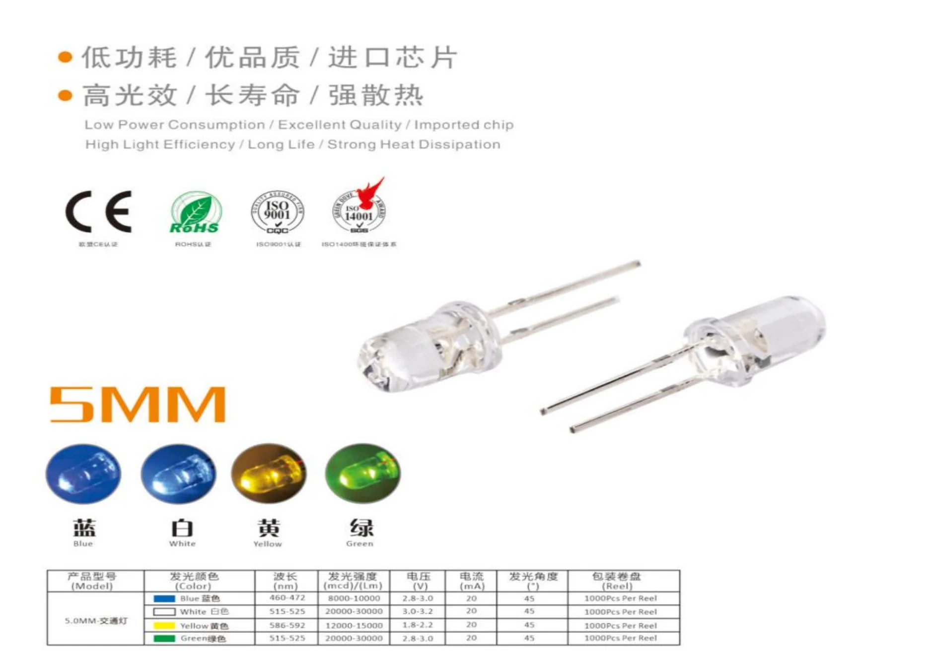 Epistar Chip LED 3mm Dip Lamp for Industrial Lighting Pure Red Blue Pink Green Warm White & RGB UV & IR Diode