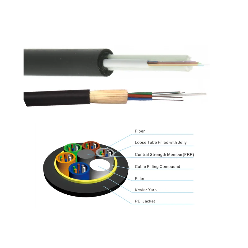 Aerial ADSS Single/Double HDPE Jacket 12 16 24 48 72 96 Core Single Mode Fiber Optic Communication Cable price per meter